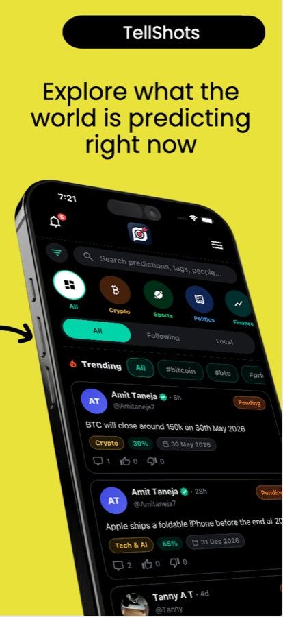 TellShots Discover. Explore what the world is predicting right now.